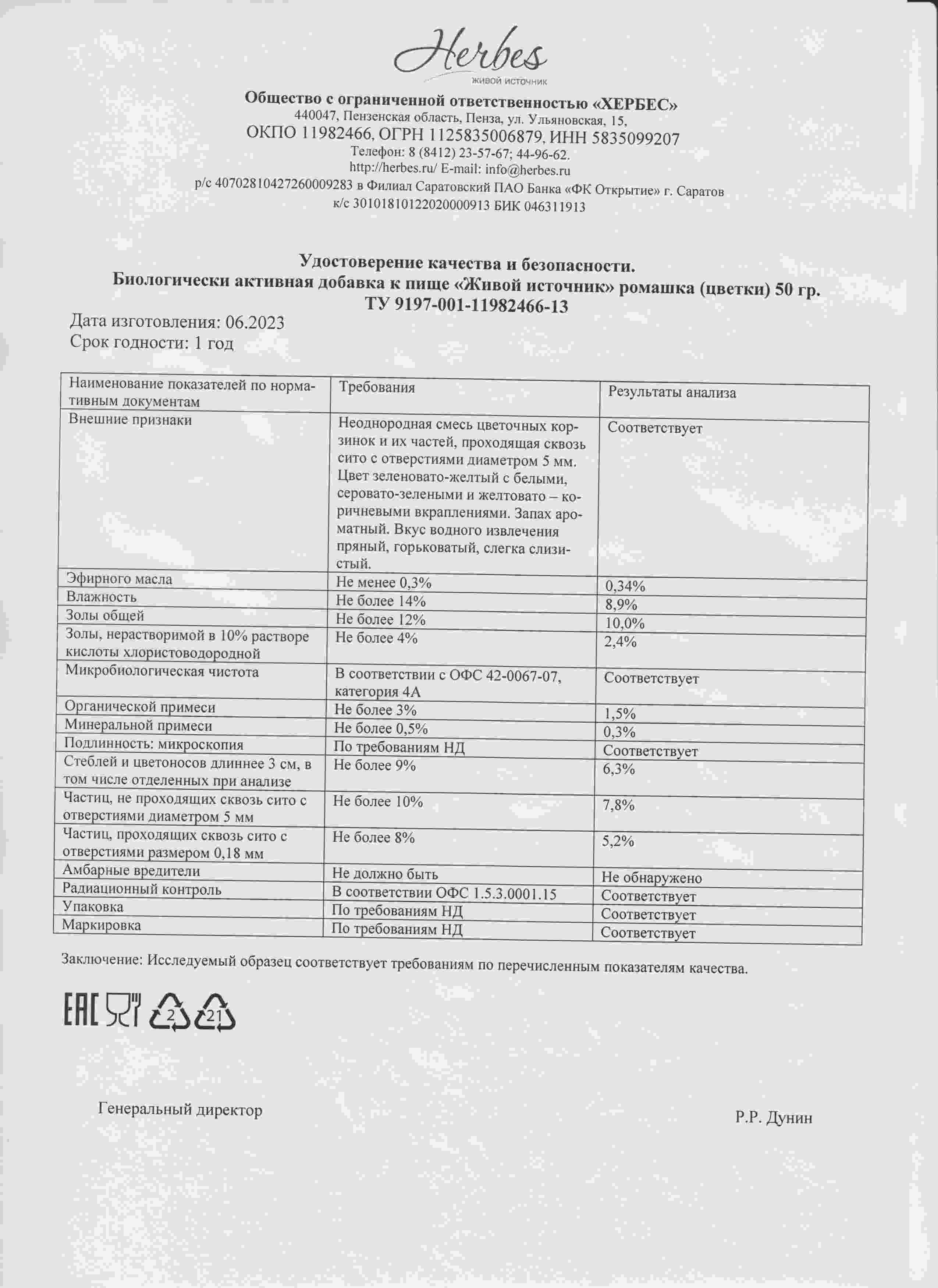 Паспорт №062023